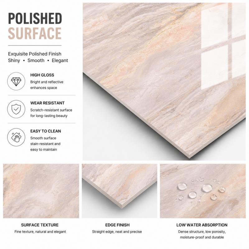 Wholesale Interior Design Ceramic Tile Wholesale Interior Design Ceramic Tile